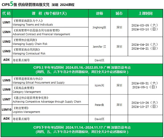 CIPS5课表-2024A.jpg